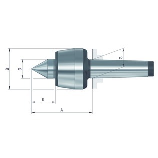 Pointes tournantes type 604